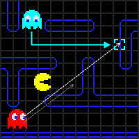 Ghost Targeting Pacman